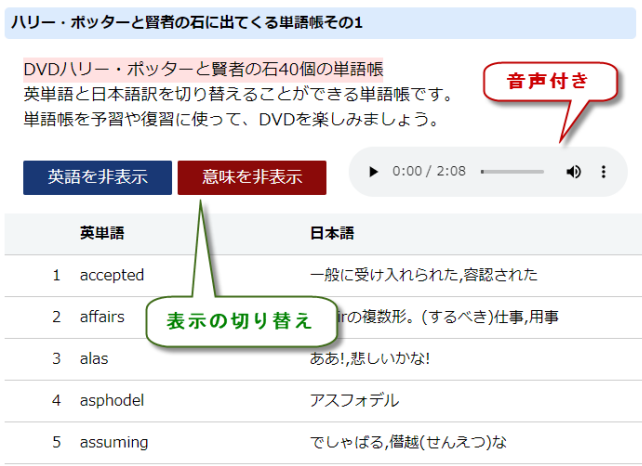 音声付き単語帳