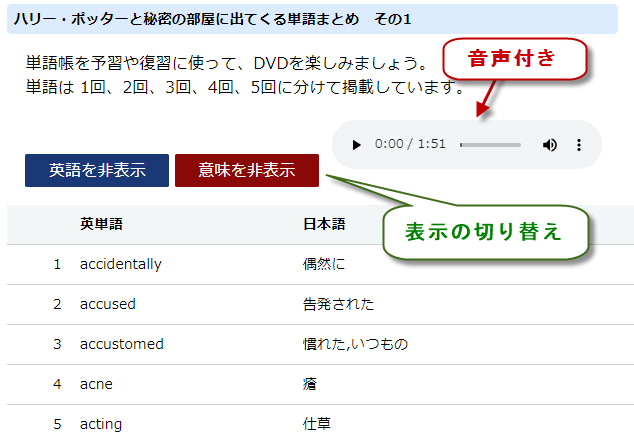 音声付き単語帳