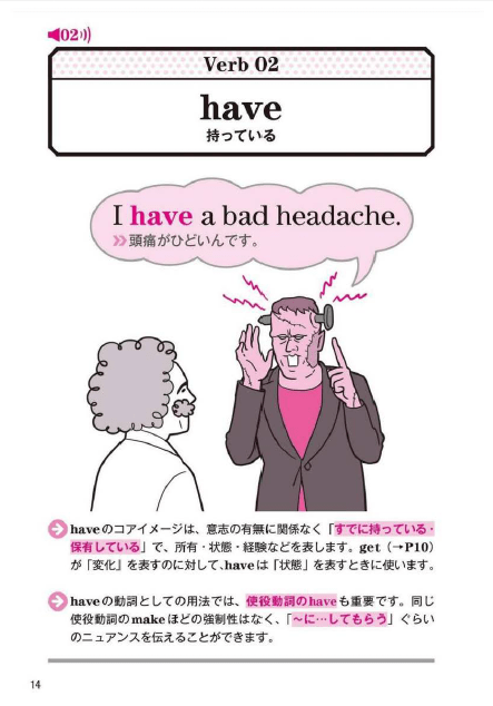 本のタイトル使える動詞だけおぼえなさい